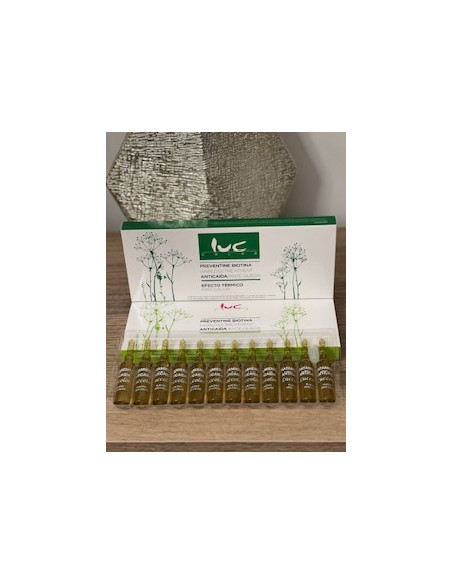 Tratamiento anticaída